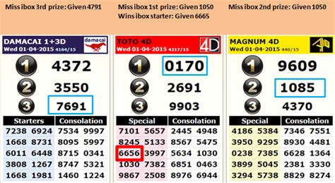 sun slot 5445|4D Lucky No. 5445 .